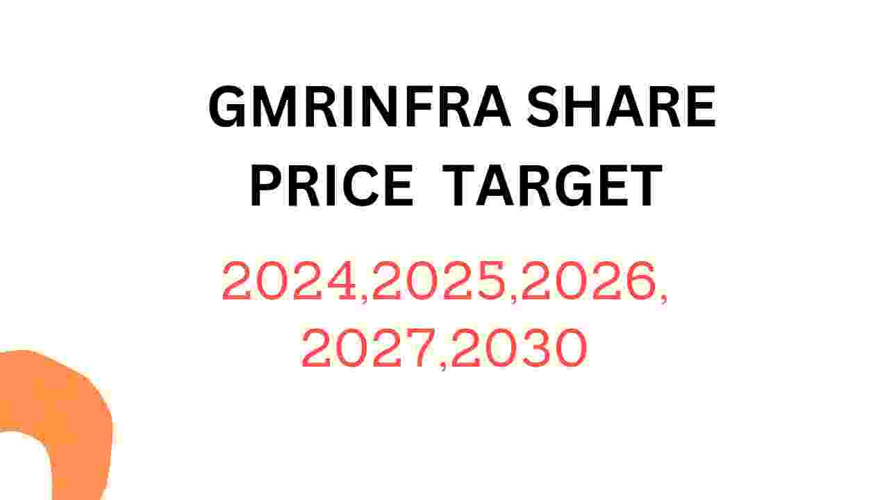 GMRINFRA Share Price Target 2024