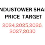 INDUSTOWER Share Price Target 2024