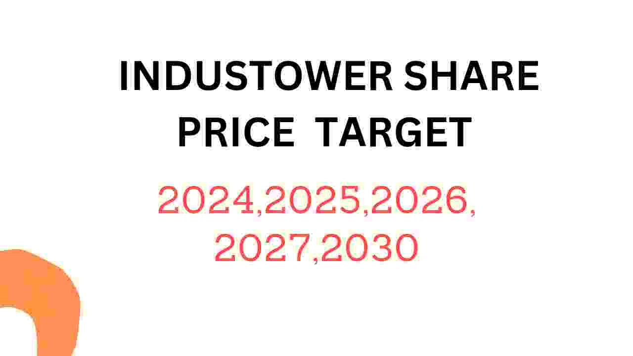 INDUSTOWER Share Price Target 2024