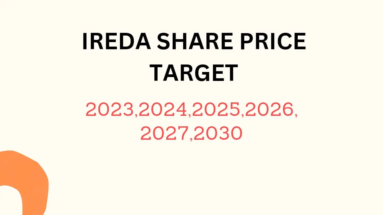 IREDA Share Price Target 2024