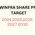 JSWINFRA Share Price Target 2024