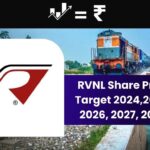 RVNL Share Price Target