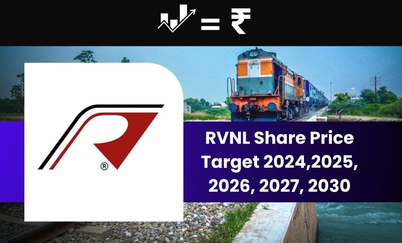 RVNL Share Price Target